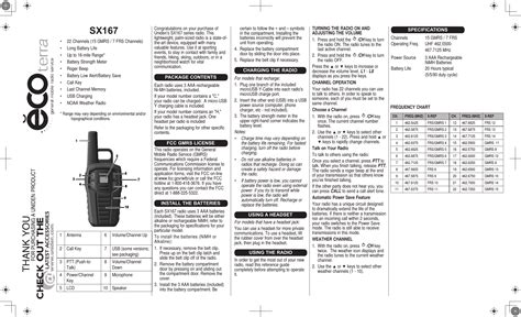 Follow these steps to troubleshoot, identify and hopefully resolve the issue when your radio does not power on. . Onn walkie talkies manual